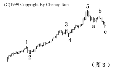 wave103.GIF (7706 字节)