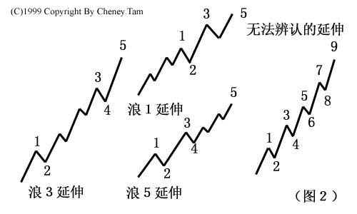 wave202.jpg (22193 �ֽ�)