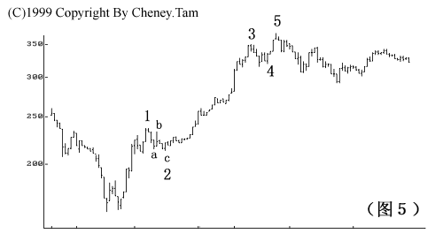 Wave105.GIF (8214 字节)