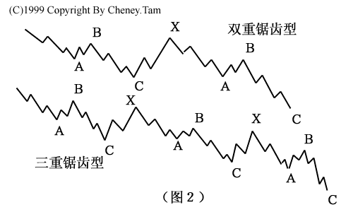 wave302.GIF (8149 �ֽ�)