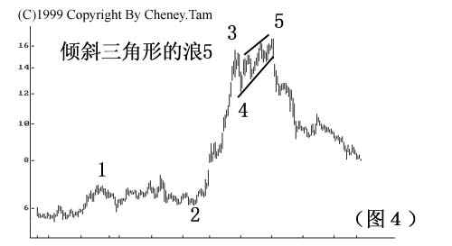 wave204.jpg (18151 �ֽ�)