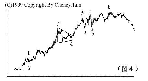Wave104.GIF (9462 字节)