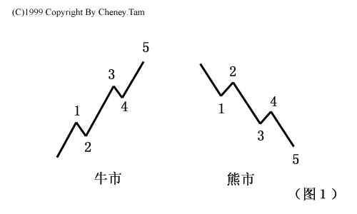 wave201.jpg (13632 �ֽ�)