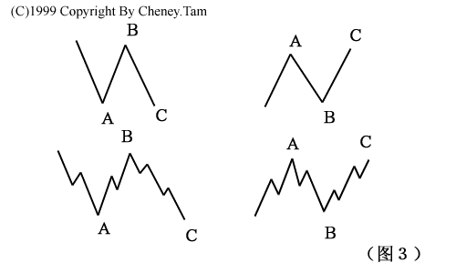 wave303.GIF (5375 �ֽ�)