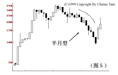 Wave405.GIF (5390 �ֽ�)