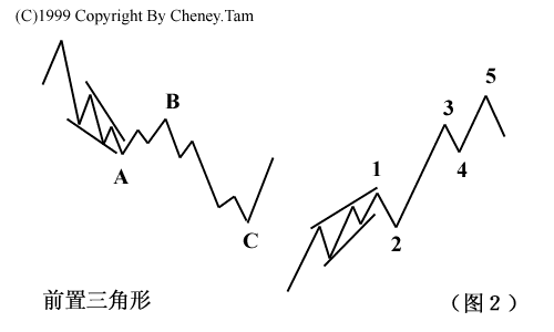 wave401.GIF (6912 �ֽ�)