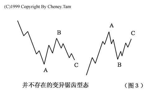 wave403.GIF (6031 �ֽ�)