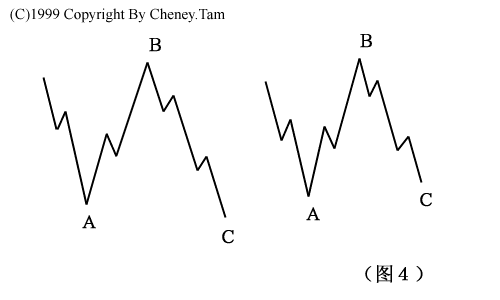 wave304.GIF (5198 �ֽ�)