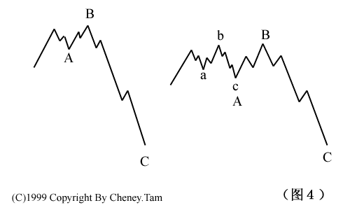 wave404.GIF (4759 �ֽ�)