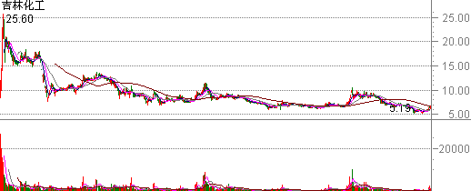 0618���ֻ�������ͼ