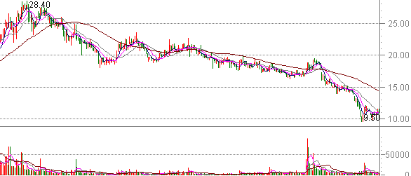 0570�ճ�������ͼ